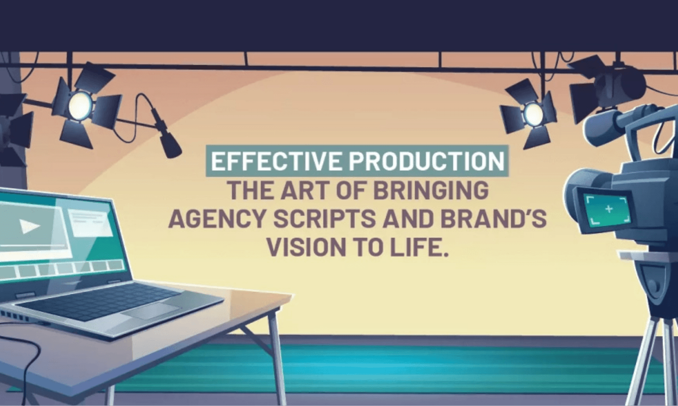 Effective Production: The Art of Bringing Agency Scripts and Brand’s Vision to Life